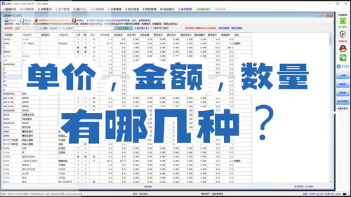 ERP免費(fèi)版 庫(kù)存、成本、銷售單價(jià)與金額核心概念解析